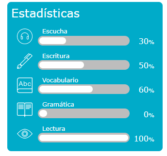 dexway analytics