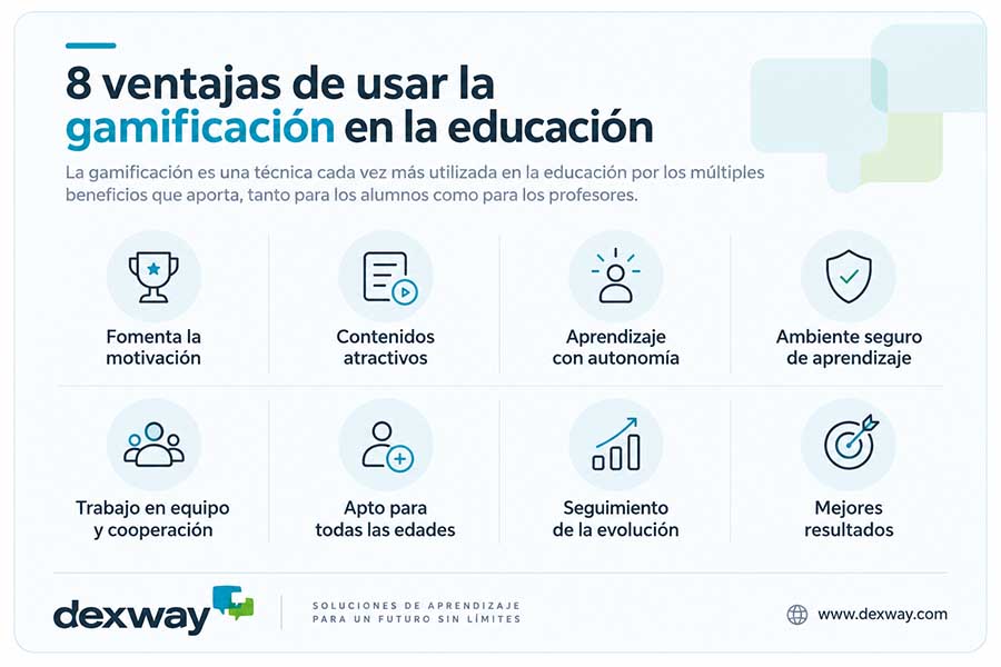 Infografía ventajas de usar gamificación en educación de idiomas