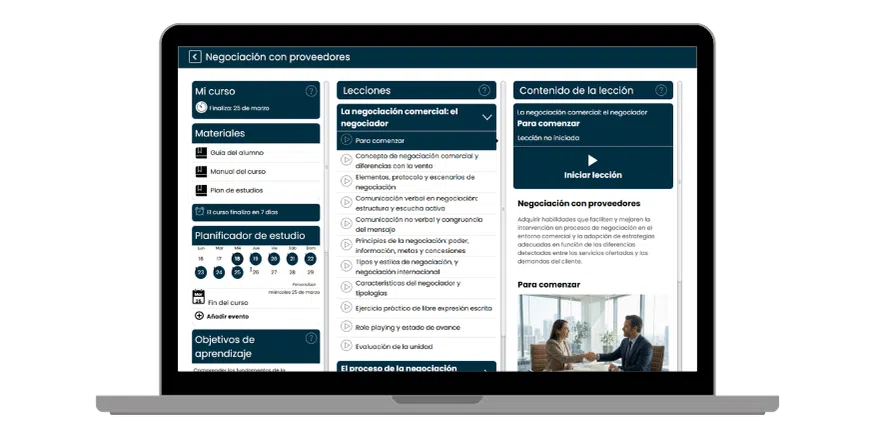 Planes formativos e-learning B2B cursos LearningHub
